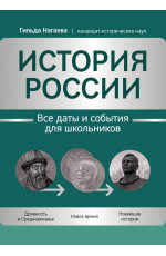 История России: все даты и события для школьников