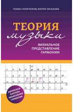 Теория музыки: визуальное представление гармонии. - Изд. 5-е