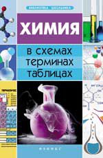 Химия в схемах, терминах, таблицах. - Изд. 3-е