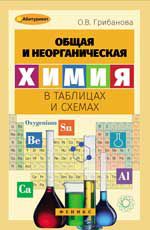 Общая и неорганическая химия в таблицах и схемах