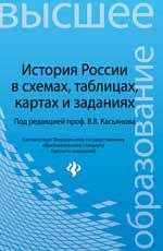 История России в схемах, таблицах, картах и заданиях: учеб. пособие