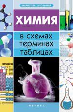Химия в схемах, терминах, таблицах. - Изд. 4-е