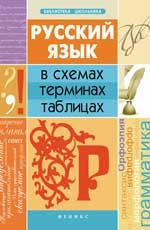 Русский язык в схемах, терминах, таблицах. - Изд. 4-е