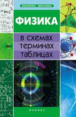 Физика в схемах, терминах, таблицах. - Изд. 4-е