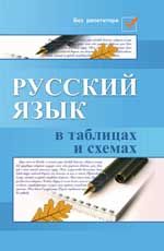 Русский язык в таблицах и схемах. - Изд. 6-е