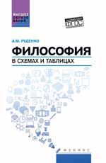 Философия в схемах и таблицах: учеб. пособие