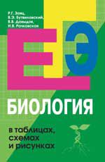 Биология в таблицах, схемах и рисунках. - Изд. 10-е