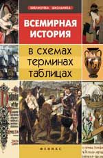 Всемирная история в схемах, терминах, таблицах. - Изд. 4-е