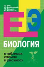 Биология в таблицах, схемах и рисунках. - Изд. 11-е