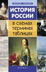 История России в схемах, терминах, таблицах. - Изд. 5-е
