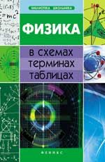 Физика в схемах, терминах, таблицах. - Изд. 5-е