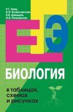 Биология в таблицах, схемах и рисунках. - Изд. 13-е