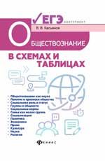 Обществознание в схемах и таблицах: готовимся к ЕГЭ