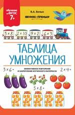 Таблица умножения