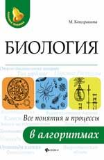 Биология: все понятия и процессы в алгоритмах