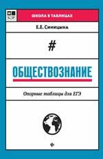 Обществознание: опорные таблицы для ЕГЭ