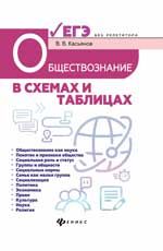 Обществознание в схемах и таблицах:готовимся к ЕГЭ